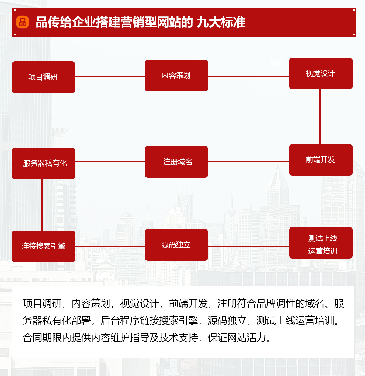 企业网站建设,企业网站定制,企业网站开发,企业网站制作,企业网站设计